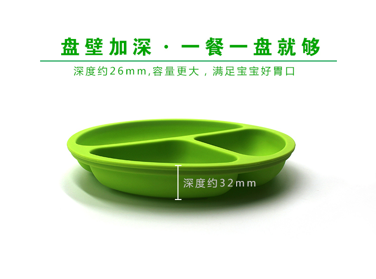 餐盘参数 餐盘参数