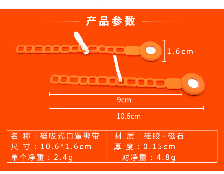口罩硅胶绑带